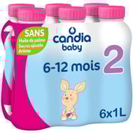 Candia baby 2 bp 1lx6