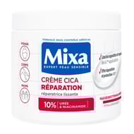 Mixa ips urea repair jar 400ml