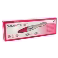 Diagnostic test test de grossesse