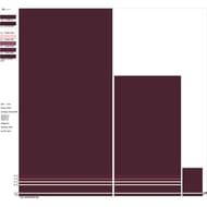 Drap de douche 70x140cm BORDEAUX