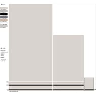 Serviette 50x90cm gris clair