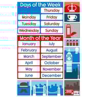 Poster anglais mois et jours 52x76cm