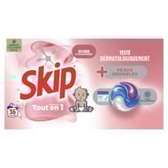 Skip caps sensitive x36