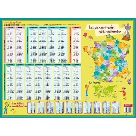 Sous main rigide aide mémoire