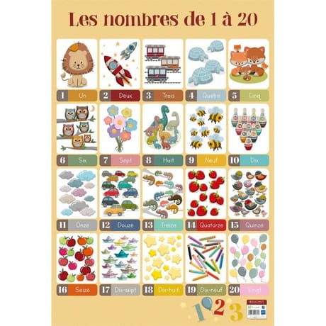 POSTER ABECEDAIRE [52X76 CM]