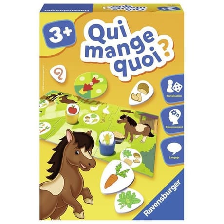 Qui mange quoi ?