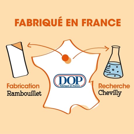 Dop gel douche la clémentine de corse 290ml