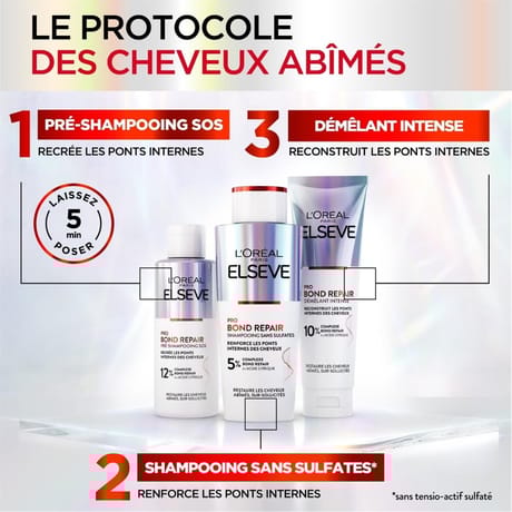 Elsève pro bond repair démêlant intense 10% lot de 2 x 150 ml