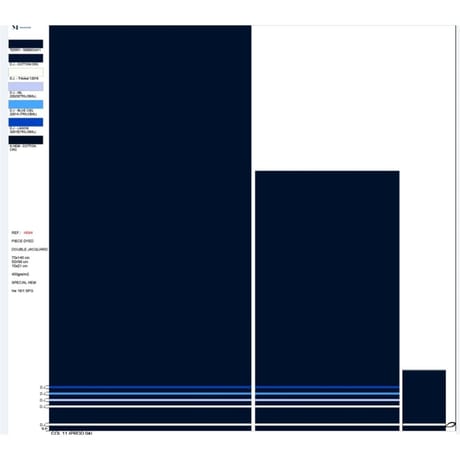 Drap de douche 70x140cm bleu marine