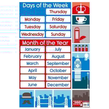 Poster anglais mois et jours 52x76cm