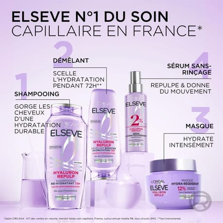Elsève hyaluron repulp shampoing ré-hydratant 72h 400ml