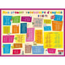Sous main rigide vocabulaire anglais