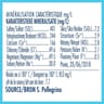 San Pellegrino eau minérale naturelle gazeuse 1L