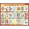 Fiche memo maternelle 20.5x26.5cm