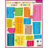 Calendriers bouchut fiche memo anglais 20.5x26.5cm