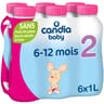 Candia baby 2 bp 1lx6