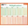 Calendriers bouchut fiche memo calcul 20.5x26.5cm