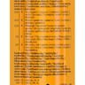 Vitakraft beef stick au boeuf sachet pour chien 12g