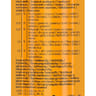 Vitakraft beef stick à la dinde sachet 12g