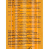 Vitakraft beef stick lowfat pour chien 12g
