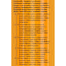 Vitakraft insectes Stick Hermetia, 2x12g, chien