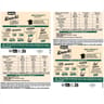 Herta knacki 100% poulet fumage traditionnel au bois de hêtre x10 350g