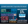 ADN Carte Abonnement 6 mois 37,99E