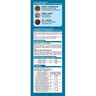 Cora menu complet canaris 1kg
