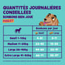 Edgar & cooper bonbon poulet adulte small 50g