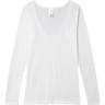 Tee shirt manches longues finition dentelle Hekla BLANC T5