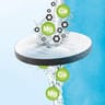 Brita pack 6 filtres à eau Microdisc 1041740