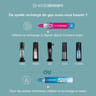 Sodastream cylindre d'échange CQC 60L