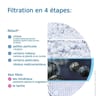Brita cartouche filtrante On Tap V 1052382