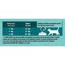Purina one dual nature stérilisé cranberry saumon 1.4kg