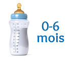 Laits Et Cereales Les Produits Candia Baby Cora