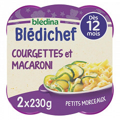 Repas Du Soir Nos Produits Repas Bebe 12 Mois Cora Repas Du Soir Nos Produits Repas Bebe 12 Mois Cora
