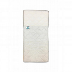 Matelas Anti Reflux Plan Incline Integre Et Amovible Roudoudou Matelas Anti Reflux Plan Incline Integre Et Amovible Roudoudou